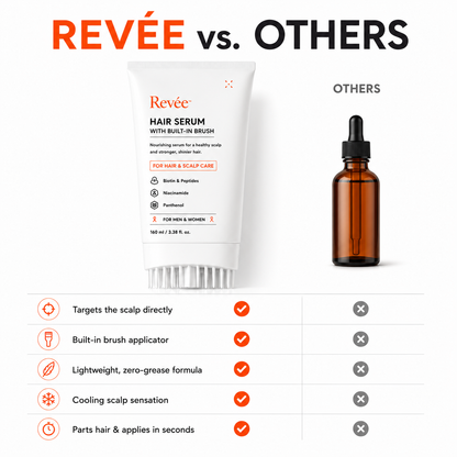 Revée - Korean Hair Growth Serum